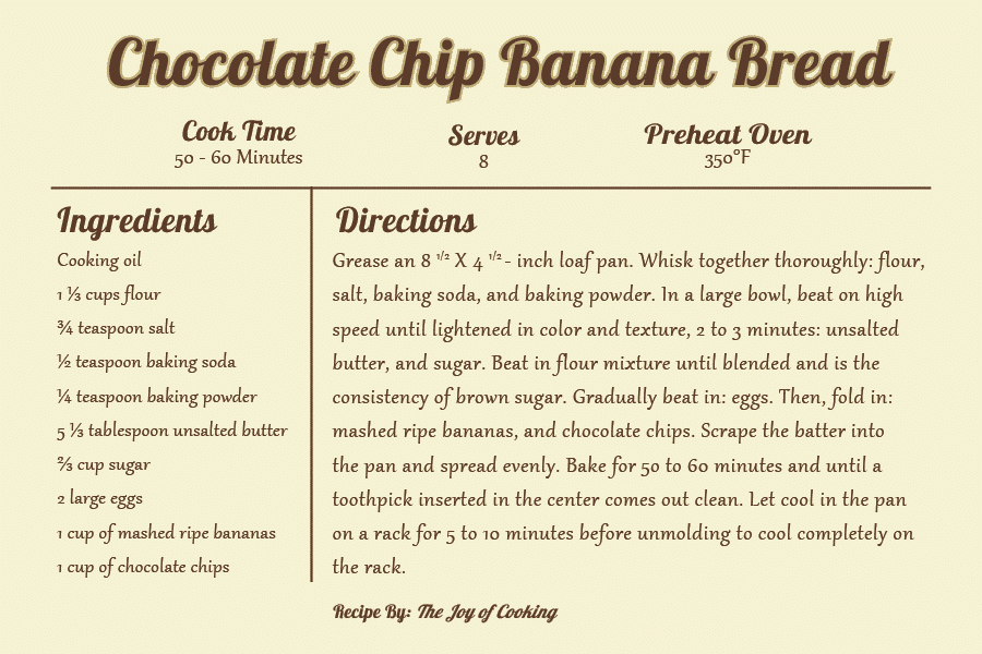 Banana Bread Recipe